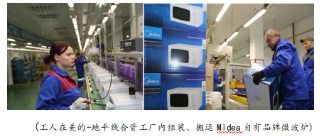 中国品牌在东欧成为主流 热水器市场的崛起